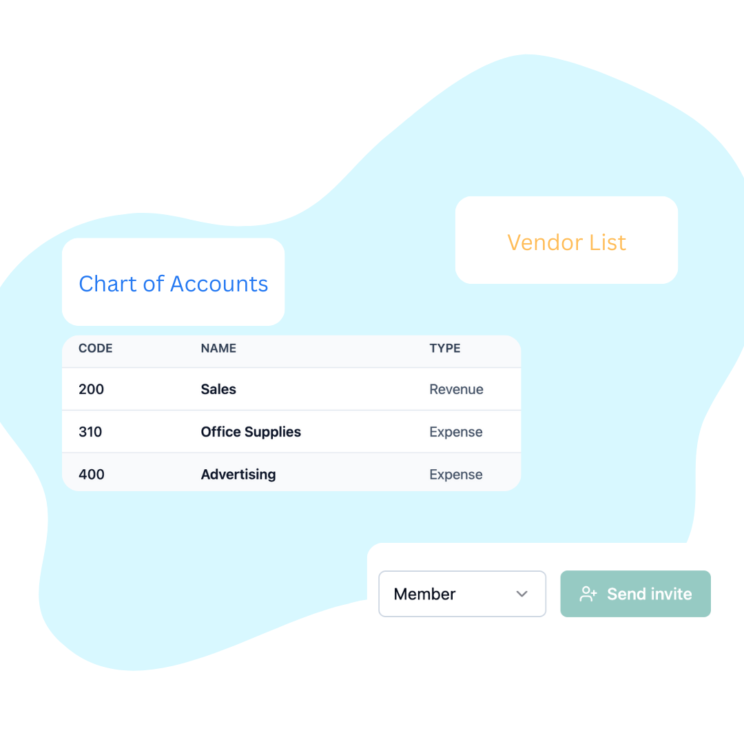 Organized Workspaces